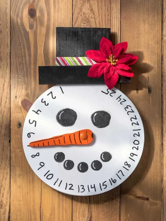 Create Test Post #2 – Snowman